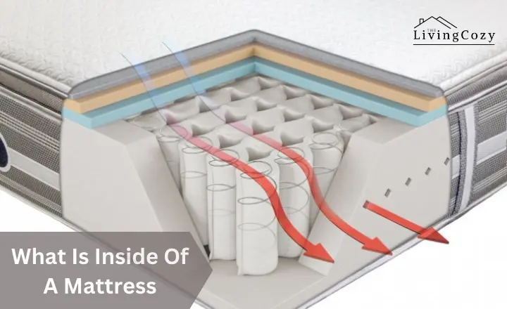 What is inside Of a mattress